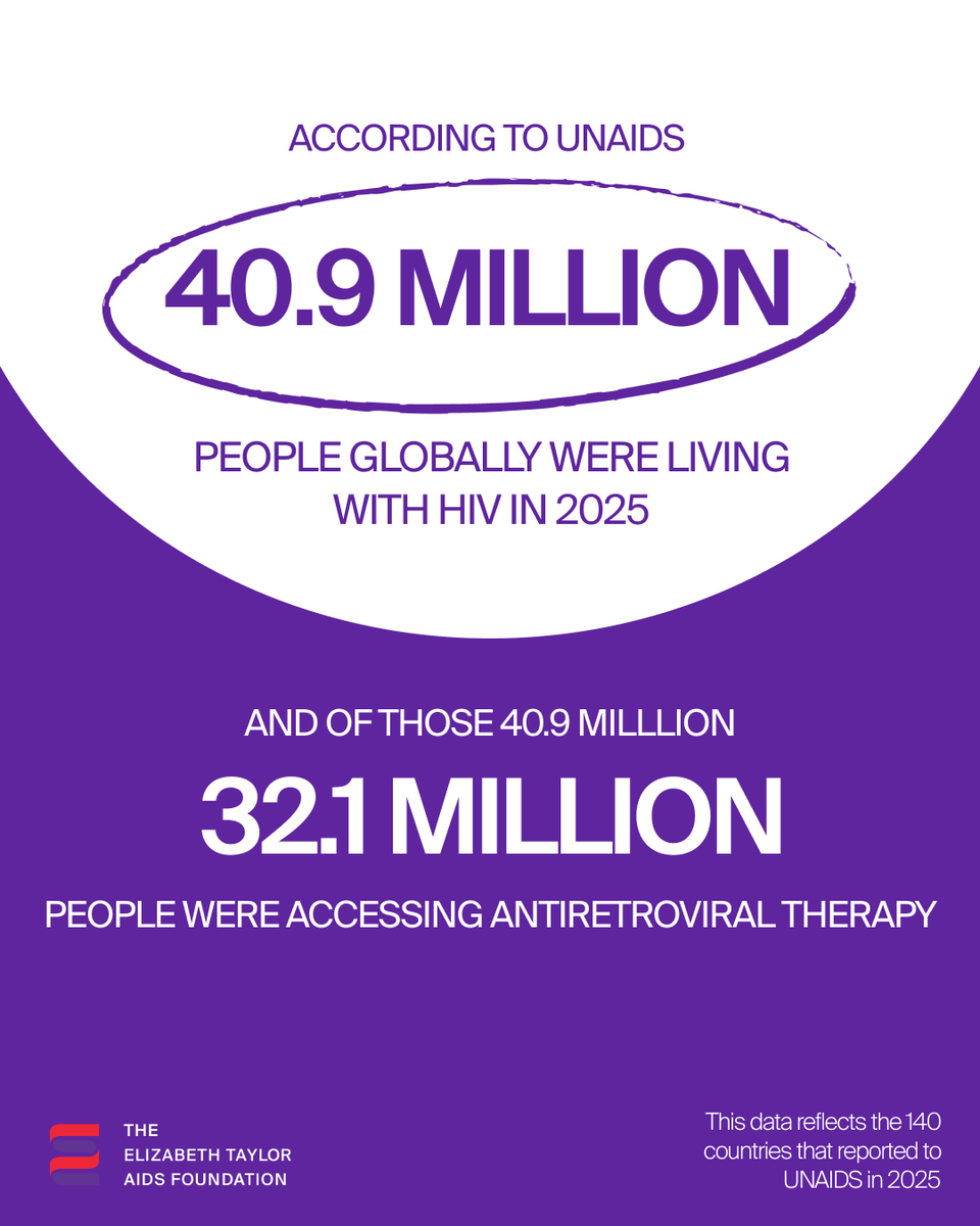The Elizabeth Taylor AIDS Foundation tweet media