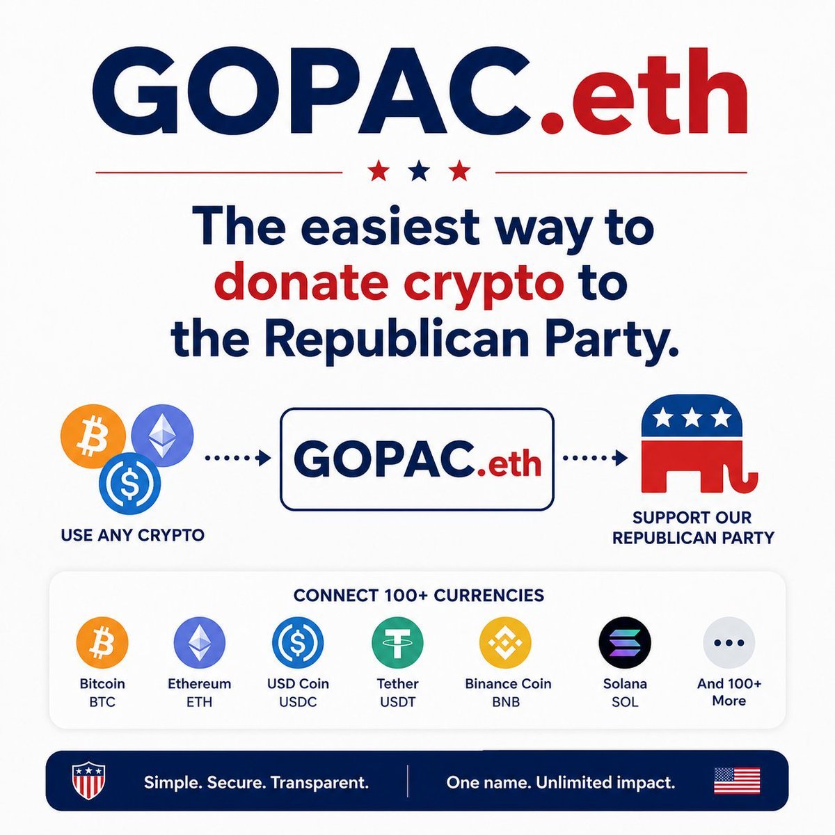 SmartDomainHQ's tweet photo. @RNCVoteProtect Hey @Republicans...you really need to do this. Donating crypto is as easy as Sending it to GOPAC.eth

You can give away or sell names too...
Trump.GOPAC.eth
Senate.GOPAC.eth

Receive more than 100 currencies and stablecoins!
Let's talk! https://t.co/B5UuflogqA