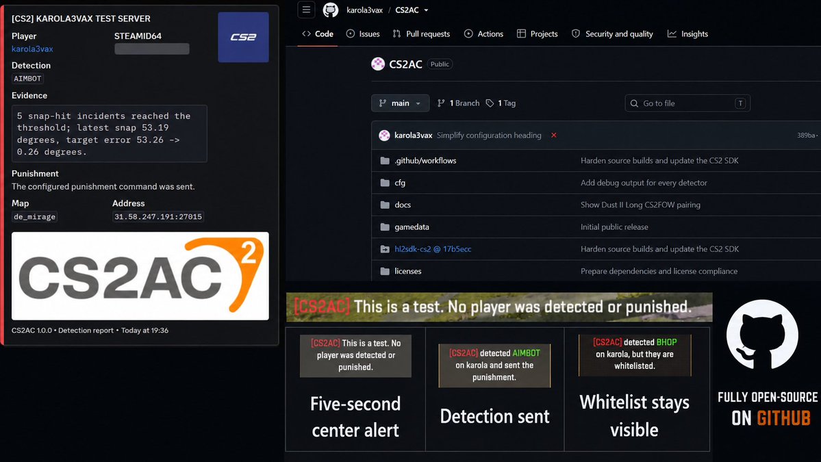 csgofast_x tweet picture