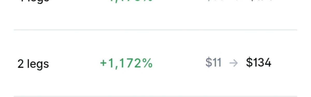 Emerson53860020's tweet photo. Hoy vengo a escribir desde la frustración, el día 24 de julio quedé en el puesto 95 en el ranking para la copa combo, que otorga 500$ a 100 personas al día, hoy realizan el pago y resulta que no me llega el mío, lo más triste es que no me incluyeron!

@Polymarket https://t.co/N6EmfUfBci