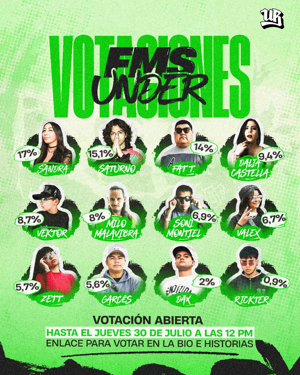 FMS México 🇲🇽 tweet media