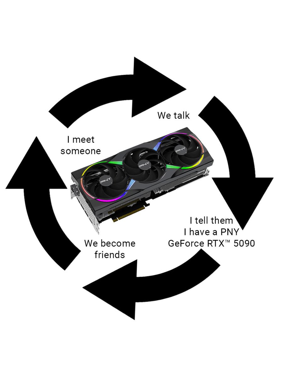 pnytechgaming's tweet photo. Did we just become best friends?

#PNY https://t.co/sOKv2ILIYN