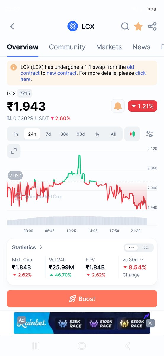 SaifAli2273's tweet photo. @CoinDCX_Cares Your two replies:
“Primarily due to low liquidity”
“Market forces + no centralized price feed”
These are conflicting statements.
If it’s a low liquidity issue, are there any plans to fix the $LCX /INR order book?
Or is this just another template reply? https://t.co/IOcCEw6iyf