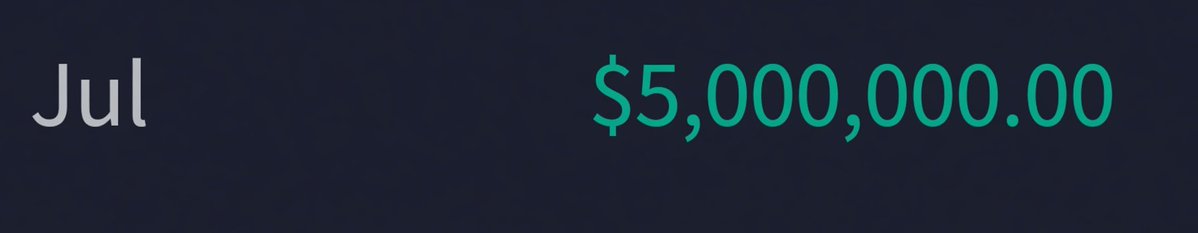 johnsnowboss_'s tweet photo. @tradermike1234 good job bro but thats weak i switched to 1:0.5  RR :). Crazy just 10 dollars and a dinnermint and im +5,000,000 #TheStrat https://t.co/lG7LWQkwk3