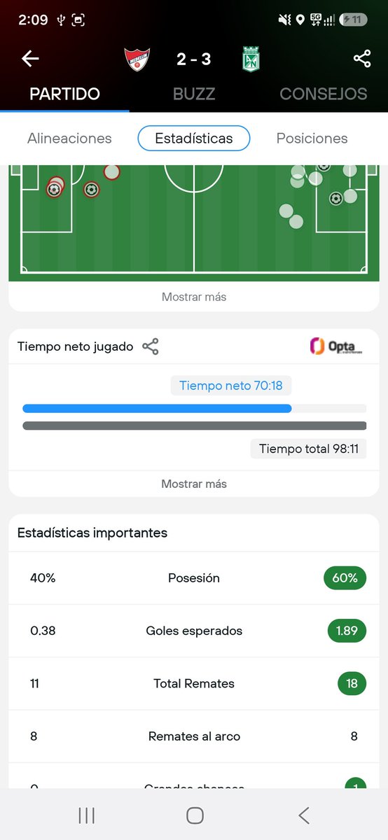 EstebanFloMon's tweet photo. @BluRadioCo @blogdeportivo  este partido tuvo un mejor tiempo de juego efectivo en el FPC https://t.co/cv4PKMr8qz