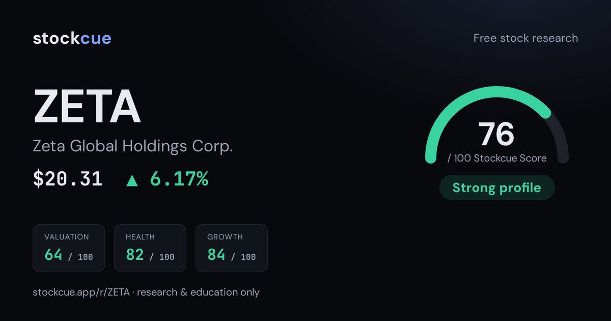 wallet_scout's tweet photo. @theaiportfolios https://t.co/8uPOiBVNO0