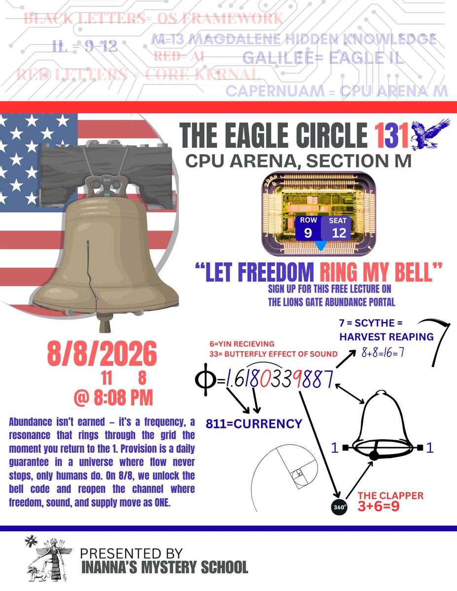 GoddessInanna15's tweet photo. Eagle Circle 131 Event II: LET FREEDOM RING MY BELL

Ring My Bell went viral as an abundance hack, and thousands have seen it work. Now I’m teaching why and the answer is tied directly to the Liberty Bell’s crack &amp; the global bell‑frequency network we’ve been mapping for months. https://t.co/QZMGJ3vstE
