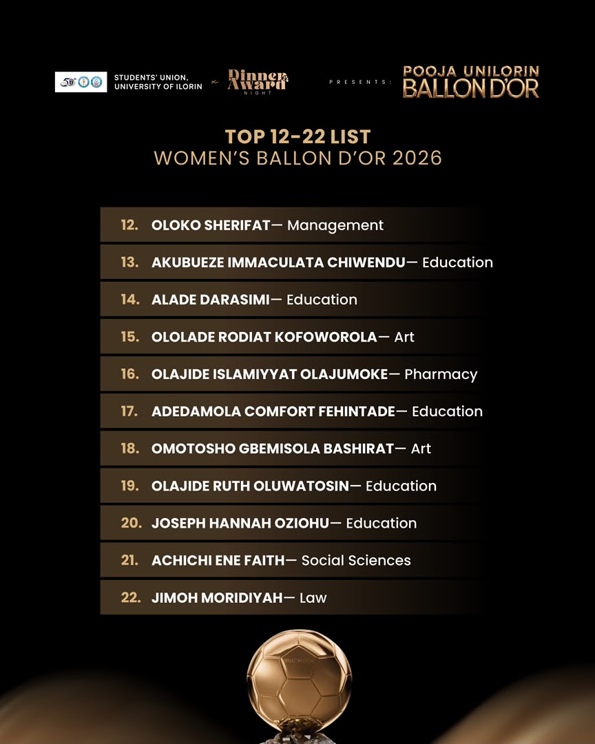 UnilorinSport's tweet photo. 🏅 THE WAIT CONTINUES – TOP 12–22 REVEALED!
POOJA UNILORIN BALLON D’OR AWARDS proudly continues the countdown to the Women's Ballon d'Or 2026 with the release of ranks 12 to 22!
28th July, 2026
Time: 4pm
#WomensBallonDor2026 #UNILORINLeague8 #Top22 #DawnOfChampions #BetterByFar https://t.co/of7fhs3xBA