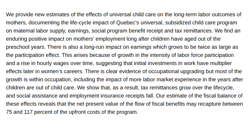 ehaspel's tweet photo. New paper: The same authors who reported negative impacts of Quebec's publicly-funded child care system find (while now saying that, accounting for international studies, "Results for the overall impact of universal programs [on child development] are mixed") BIG jumps in maternal employment and earnings by the time the moms who benefitted from the subsidized child care hit age 50-- employment rates boosted by as much as 12 percentage points (a 16% rise over baseline) and 27% higher earnings, equaling nearly C$15,000 more a year compared a world where there was no subsidy. They conclude that in the long run, the program does in fact more or less pay for itself on the basis of maternal employment and earnings alone.