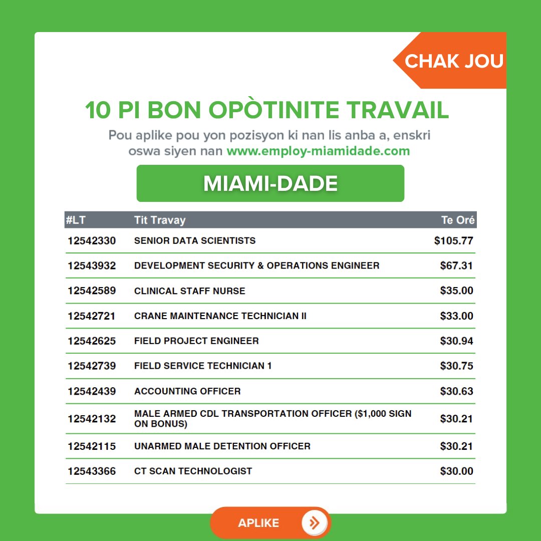 CareerSourceSFL's tweet photo. Daily Top 10 Job Openings in Miami-Dade for Tuesday, July 28, 2026. To register and apply for a position, visit https://t.co/YyZAJhvXH7 

#CareerSourceSFL #MiamiDadeCareer #MiamiHiring https://t.co/ut9nWSpiKp