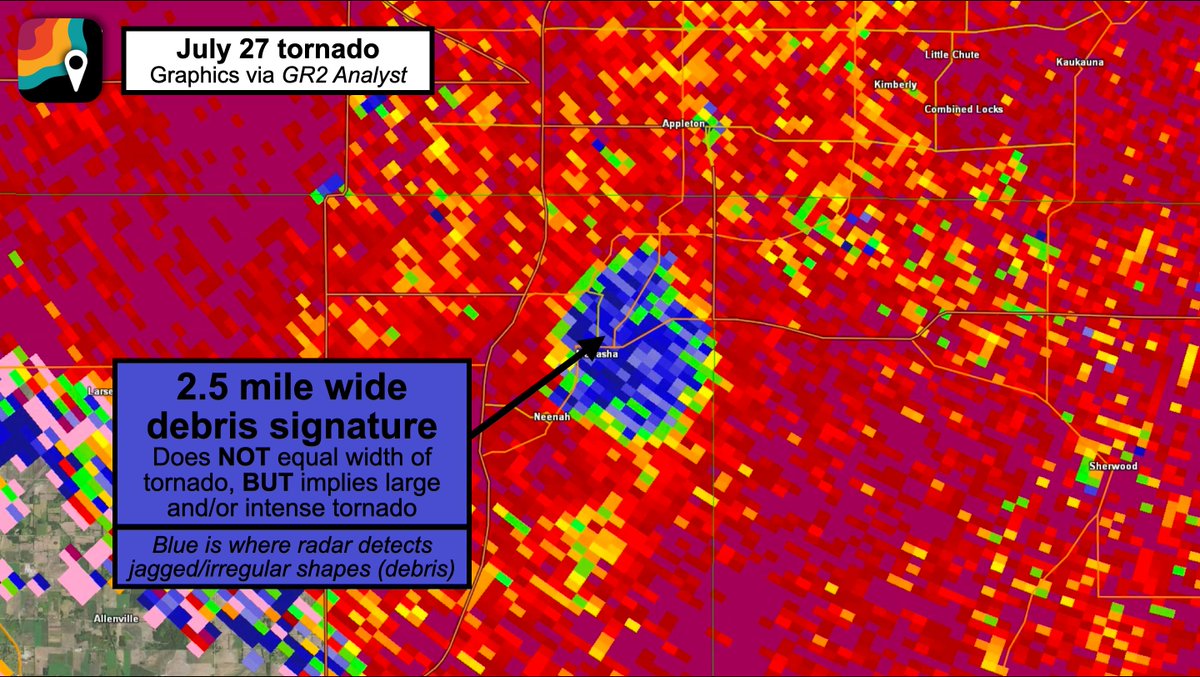MyRadarWX's tweet photo. BREAKING: Appleton/Menasha tornado WAS LIKELY AN EF3, perhaps nearing EF4. Maximum winds probably 140 to 160+ mph!

Radar analysis suggests the tornado quickly formed between 11:55 a.m. and 11:59 a.m. somewhere near or just east of the railyards off West 2nd Street, then passing near Xavier High School and Prospect Avenue before crossing the Fox River. It then passed over U.S. 10, near the Menasha Youth Sports Complex and Route 47 (Appleton Road) and 3rd Street.

At 12:05 p.m., the tornado intensified, likely into an EF2 or EF3, and passed near/over Jefferson Park. An enormous debris ball appeared on radar, depicting pieces of homes and structures that had been lofted into the air. 

The debris ball itself was more than 2.5 miles wide; that doesn't represent the width of the tornado, but does imply a large tornado. 

The circulation appeared to further strengthen over Lake Winnebago while remaining near or just offshore the western side of the lake. (Tornadoes can intensify over water as they encounter less frictional drag.)

The tornado dissipated over the lake east of the town of Winnebago between 12:20 and 12:25 p.m. after being on the ground for approximately 30 minutes. Debris was lofted to between 16,000 and 20,000 feet, commensurate with a high-end EF2 to EF3 tornado.

Rotational velocity, or the difference between the fastest "toward" and "away from" pixels on radar velocity, was 96 knots. That's well within the range for an intense EF3+ tornado.

The tornado formed on a day when the Storm Prediction Center only called for a "marginal" tornado risk, BUT the setup was classic for northwest flow supercells. Dew points were near 80 degrees, meaning more humidity than anywhere in the Amazon Rainforest.

Moreover, there was a boundary draped south to north boundary on the west side of Lake Michigan. Our storm latched onto that boundary and gobbled up all the extra low-level helicity (spin) along it, stretching it efficiently and producing a significant tornado. 

It's worth noting that the rating will ultimately come down to what damage the National Weather Service finds. The Enhanced Fujita scale does NOT rate tornadoes, but instead only rates damage. Damage is used as a proxy for tornado strength, though most tornadoes are 1-1.5 categories stronger in reality than their EF scale-rated damage implies.
