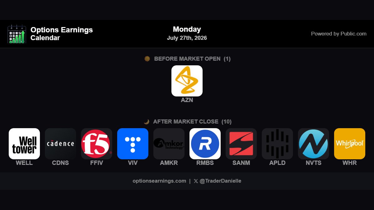 traderDanielle tweet picture