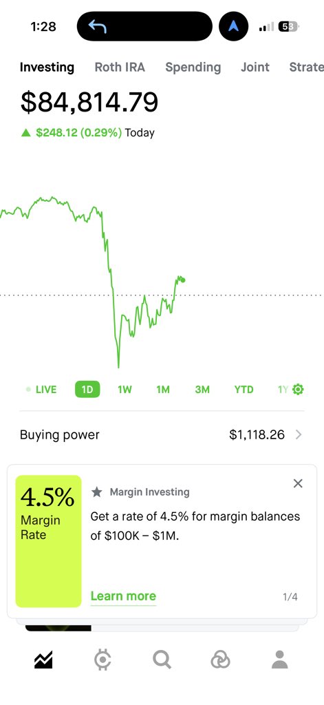 jonesonspec's tweet photo. Went green. Yeeee https://t.co/JulDEuxV6R