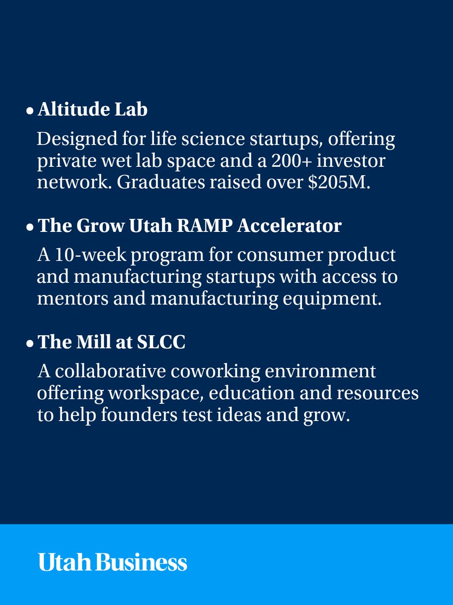 UtahBusiness's tweet photo. 🔗 https://t.co/Q9h4mJ2g7x

Starting a business is one of the hardest things you can do. But you don't have to do it alone. 🚀

From an accelerator where 80% of graduates secure pre-seed funding to life science labs with a 200+ investor network, these 9 Utah programs are built to help founders succeed.

👉🏼 Swipe through to see all nine, and read more through the link above.