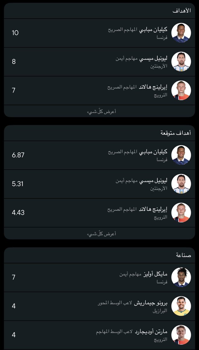 imadridstaa's tweet photo. @ffejj @MajdiElhadi56 @SAlmoswai @MMajeedX مشكله مشجعين برشلونه لا يعرفون يسولفون ولا يعرفون يهايطون 
بس يلا مومشكله نسكتكم باحصائيات حقيقيه
ميسي ولا احصائيه فيها الاول https://t.co/S8PW7JQOiB