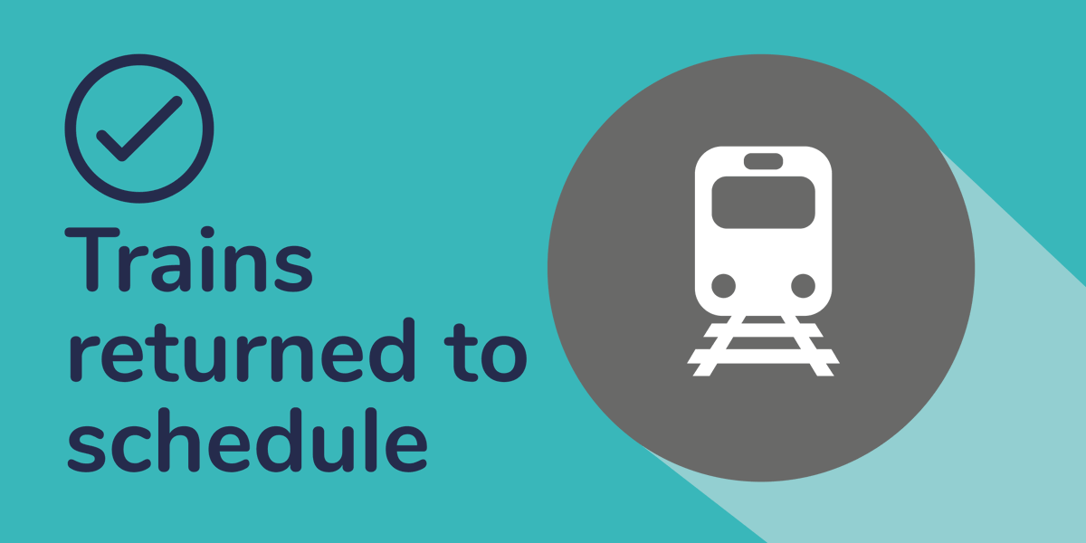 Translink_QLD's tweet photo. Update: Beenleigh and Gold Coast line trains are returning to normal schedule between Banoon and Kuraby after an earlier incident requiring emergency services. https://t.co/lW1xVnzSNm #TLAlert #TLTrainAlert https://t.co/wImxvZdCYa