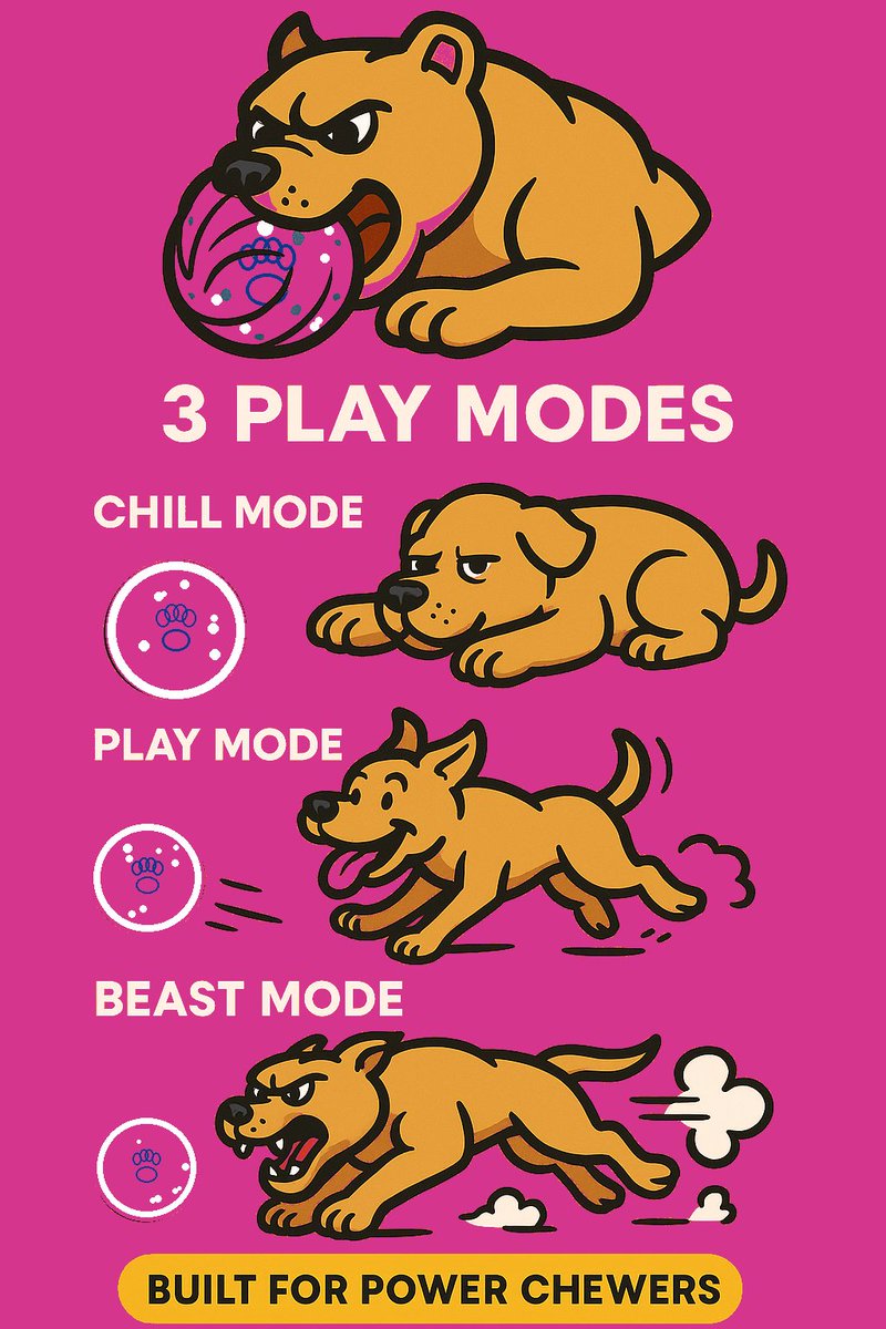 FetchSphere's tweet photo. Built for power chewers: Chill, Play, and Beast, in that order, until dinner. The pink Pro reports for duty. #fetchsphere #powerchewer https://t.co/eD9yuTkIFn