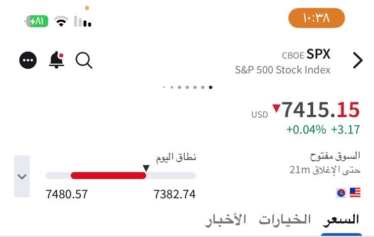 SPX500T's tweet photo. الحمدلله توفقنا في رصد موجه سباكس ب ٨٠ نقطه وكله توفيق من الله 🙏🏻
#spx #سباكس #spx500 https://t.co/OOiqdJKVnc