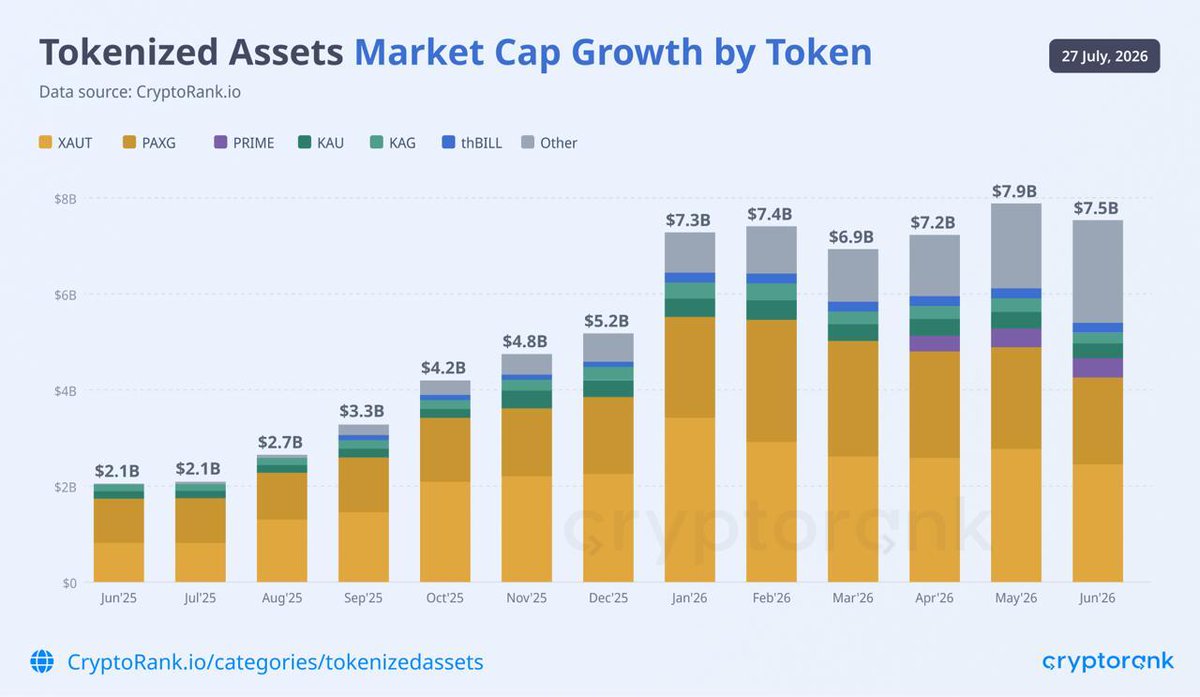Cointelegraph tweet media