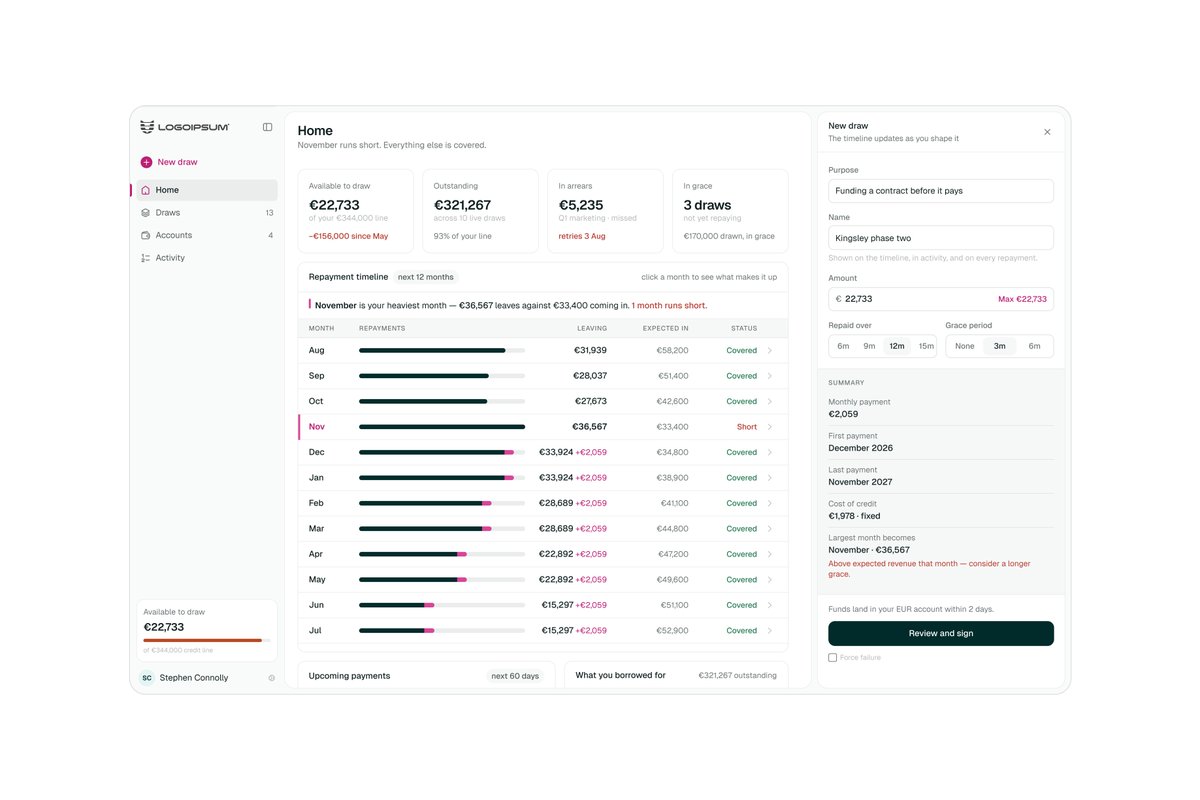 carlharrisson's tweet photo. Lending dashboard — stress-tested across a tight month, arrears and a first draw https://t.co/OE3EedGgZO