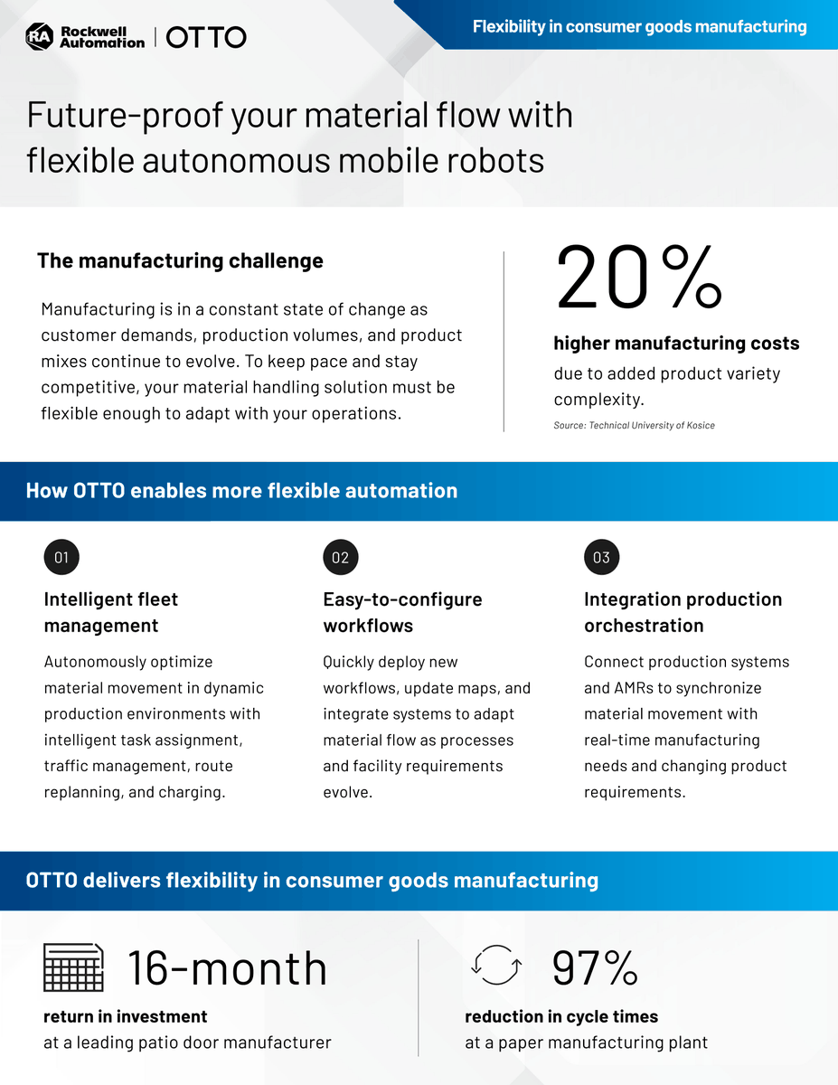 OTTOMotors's tweet photo. Could your material handling operation adapt if production requirements changed tomorrow?

Explore the brochure to learn how flexible material flow helps manufacturers respond to changing demands, then watch the full webinar for additional insights: https://t.co/lSfjQzt8iF https://t.co/VgHve7Mibu