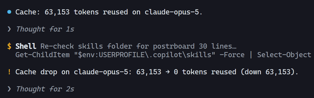 A GitHub Copilot CLI terminal notification showing a live prompt-cache drop on claude-opus-5, from 63,153 reused tokens down to 0