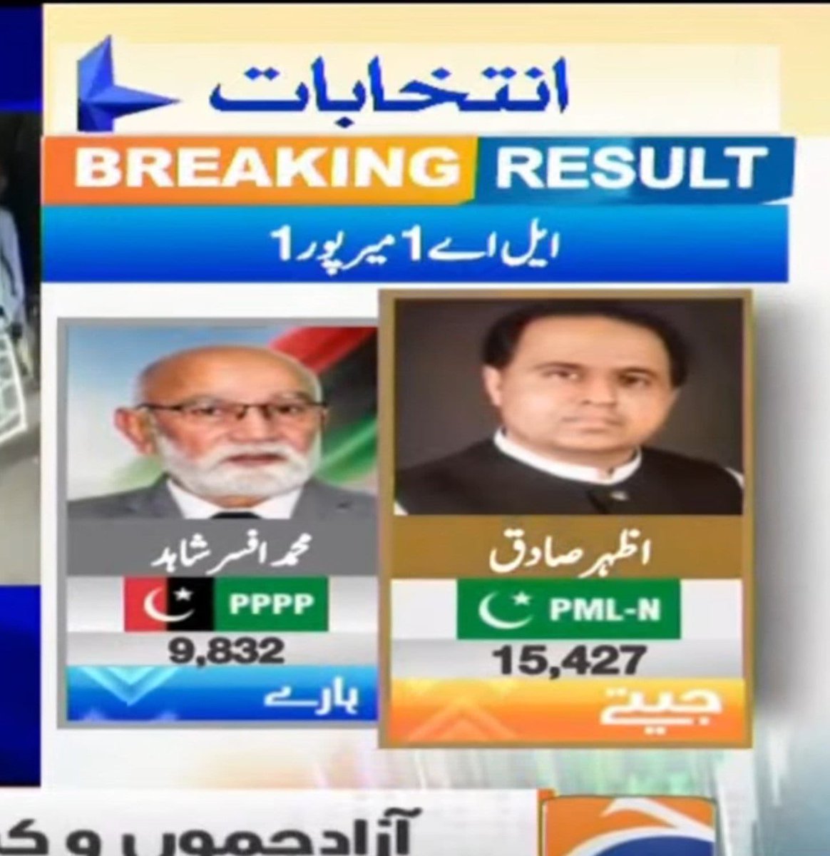 PMLN_Elections's tweet photo. Breaking News LA1 Dadyal!

PMLN 15,427
PPP 9,832

PMLN wins by lead of 5500+ votes!
#کشمیر_کا_فیصلہ_شیر https://t.co/jvwD5ErQH4