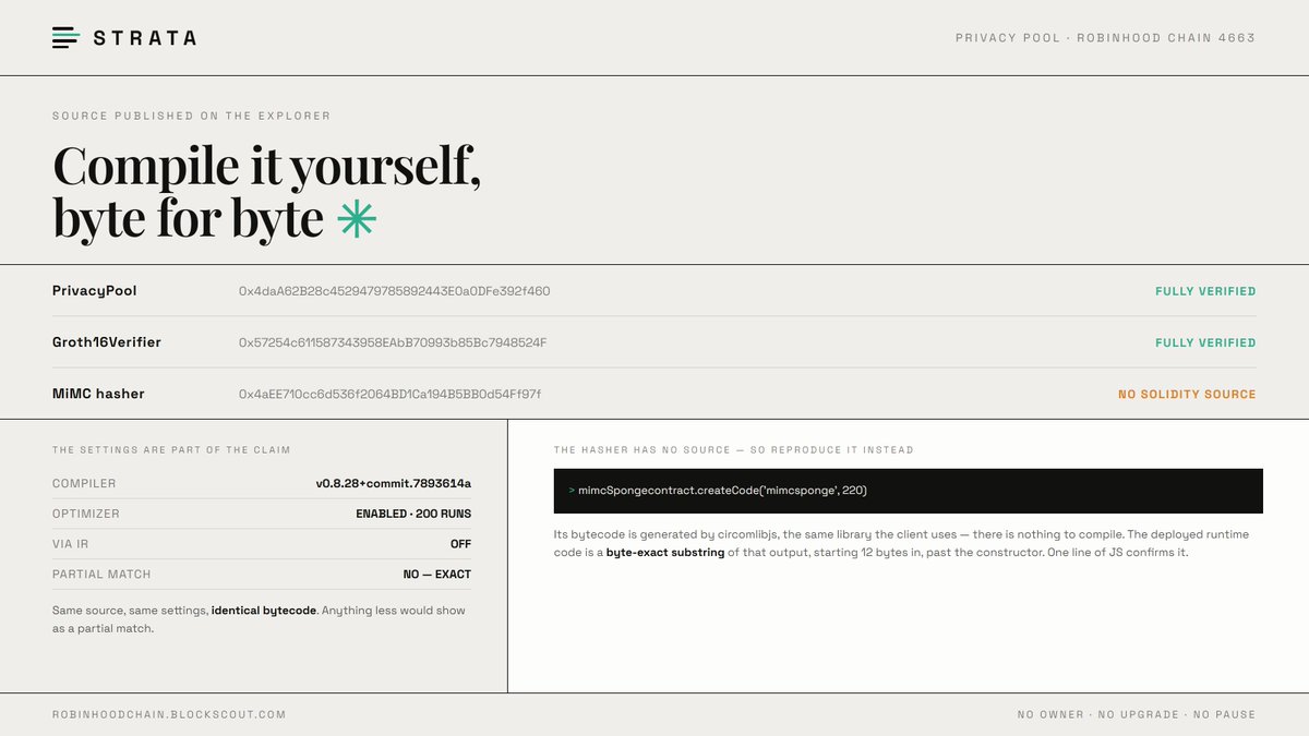 Stratapool tweet media
