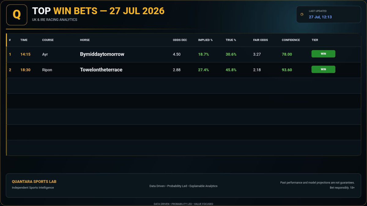 QuantaraSL tweet picture