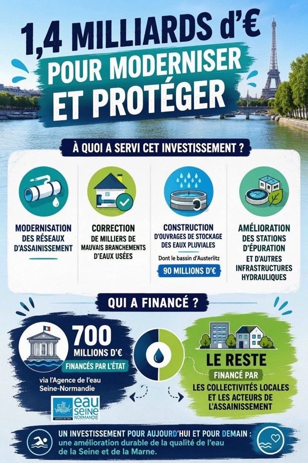 bas15099's tweet photo. @BaiettoJac71913 @Dugat76 Chut!🤫 
L'équipe de ton gourou a voté contre le budget pour la sécurité civile 🤡💩 https://t.co/7XFVwcWdfm