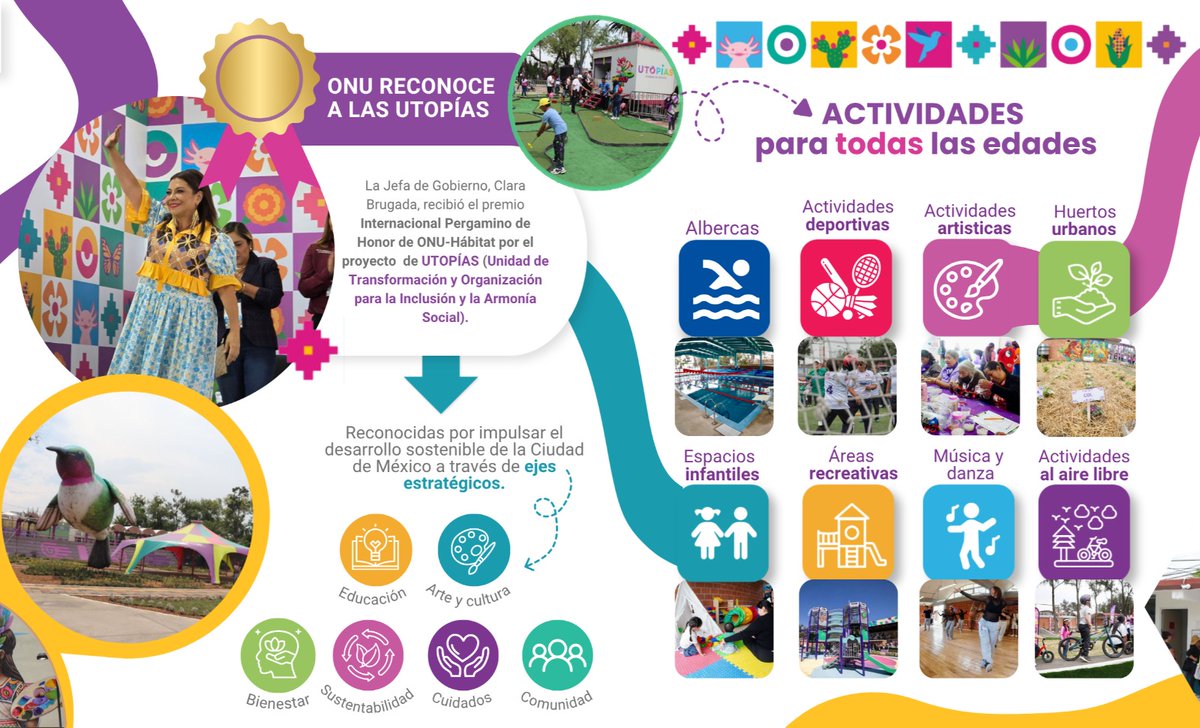 SEBIEN_cdmx's tweet photo. Las #UTOPÍAS transforman espacios en derechos✨

A través del urbanismo social construimos una ciudad con acceso gratuito al deporte, la cultura, la educación, los cuidados y la convivencia.

¡Conócelas y disfruta de todo lo que tienen para ti!💜

#CapitalDeLaTransformación https://t.co/XShCHOdc69