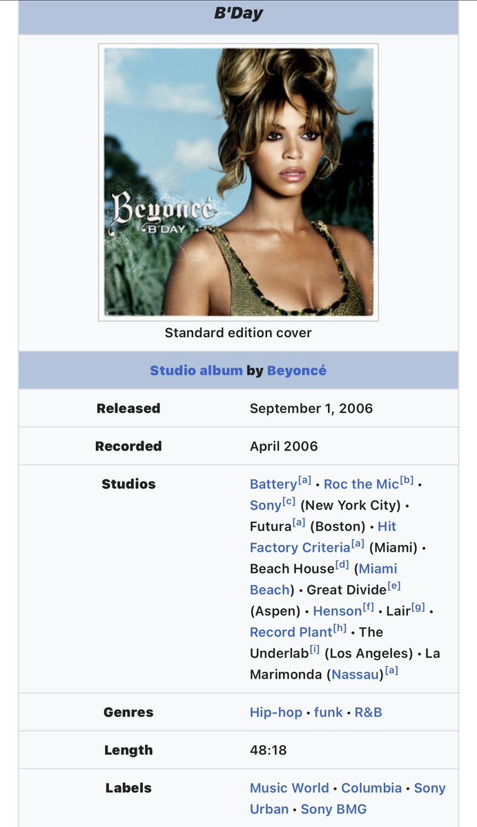 CELIAYONCE's tweet photo. How old were you when Beyoncé released her sophomore album. https://t.co/24wu1WNNtl
