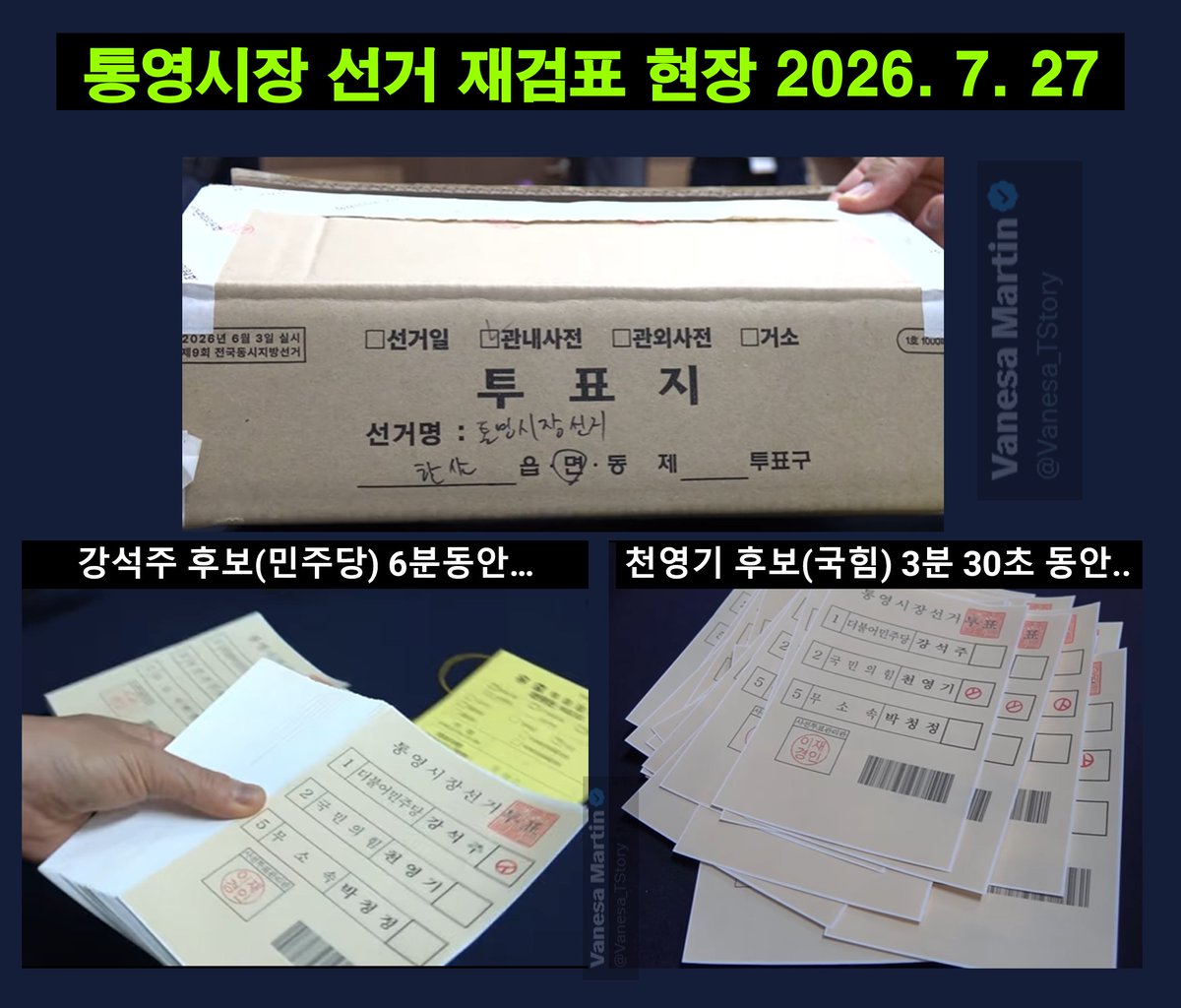 Vanesa_TStory's tweet photo. 통영시장 재검표 현장에서 관내사전투표지가 등장했는데, 손에 베일 것 같은 저 투표지가 사람들의 손을 거쳐서 투표함에 넣은거라고 합니다...

그러니까 저 실물 투표지가 카운트되서 각 후보의 득표율이 계산된겁니다. 

결국 저런 투표지로 카운팅된 득표율은 이렇답니다;  
- 강석주 후보(민주당): 60%
- 천영기 후보(국힘): 37%

투표장이든 개표장이든 저런 종이를 실어나른 놈이 한둘이 아니겠네요... 저 사실을 알아도 몰라도 범죄입니다.
