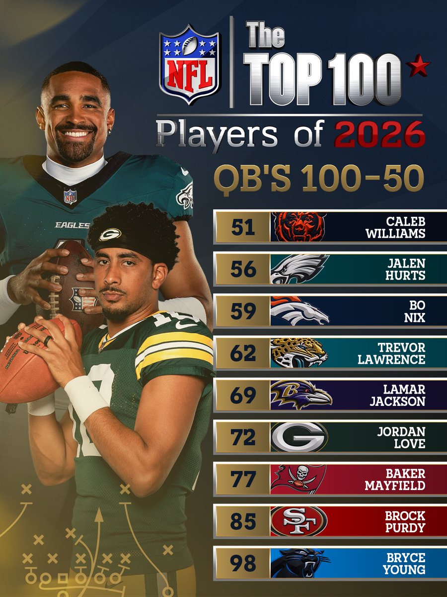 NFL tweet media