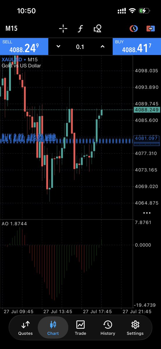 Noreenfx256's tweet photo. Last one for the day
$1000 to $2200 on a quick scalp on gold 👌 https://t.co/c3UcH5heD1