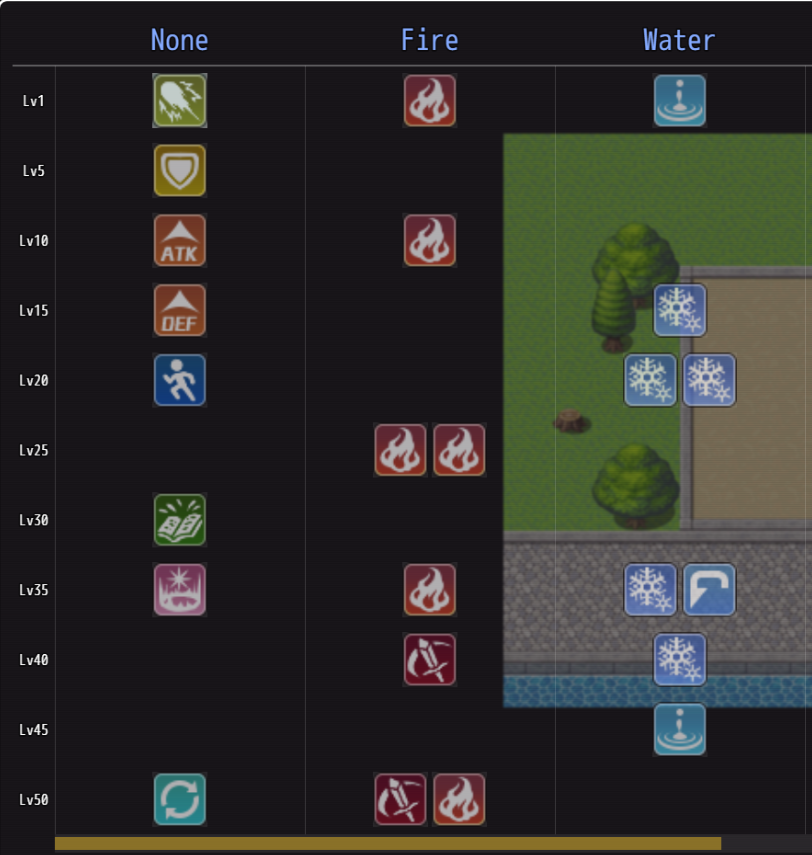 puutiz's tweet photo. 🌳 Personal Skill Tree with 6 elements — build freely, free respec anytime
⚔️ CTB battle system + Portrait view, a visual novel/RPG hybrid feel

Still in active development — will keep posting progress updates. Follow along! 👀 https://t.co/cFmjNqOB1e