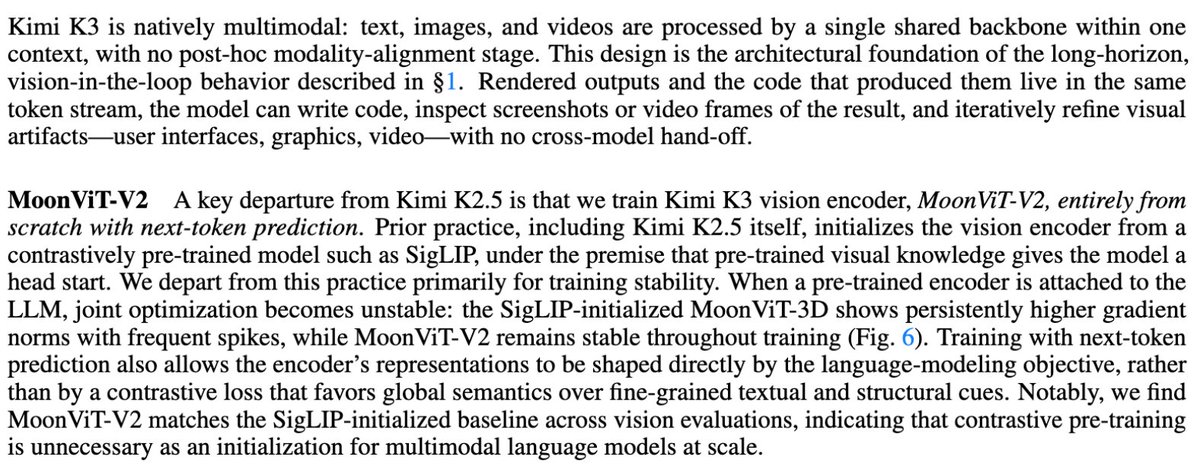 anmayg_'s tweet photo. last week we found K3 explaining unsplash IDs mid-CoT, like it knew what the photo looked like from just ID

tech report today: MoonViT-V2 was trained from scratch with next-token prediction, not contrastive

it knew what the Unsplash id looked like because it had to predict the id from the image
