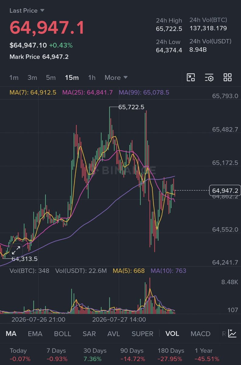 Crypto Nexus News tweet media