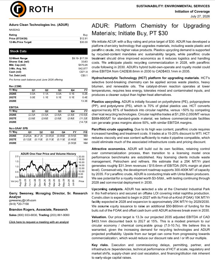 The_PennyQueen's tweet photo. A Wall Street firm just put a $30 target on $ADUR   (~$13 today).

Water-based chemistry turning waste plastic into recycled naphtha. ROTH calls 300-400K tonnes of capacity by 2035 the conservative case.

My largest position. DYOR. @TheLongInvest https://t.co/zcAUuxN2ej