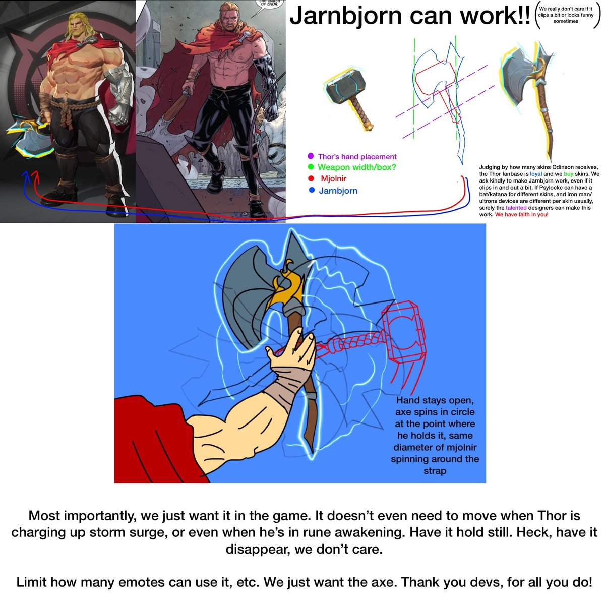 Righteous_Dead's tweet photo. @zingodude @BlokeesUS Y'know what I'M looking forward to? Jarnbjorn for Unworthy Thor. #buffultron https://t.co/SzDtrlp7tg