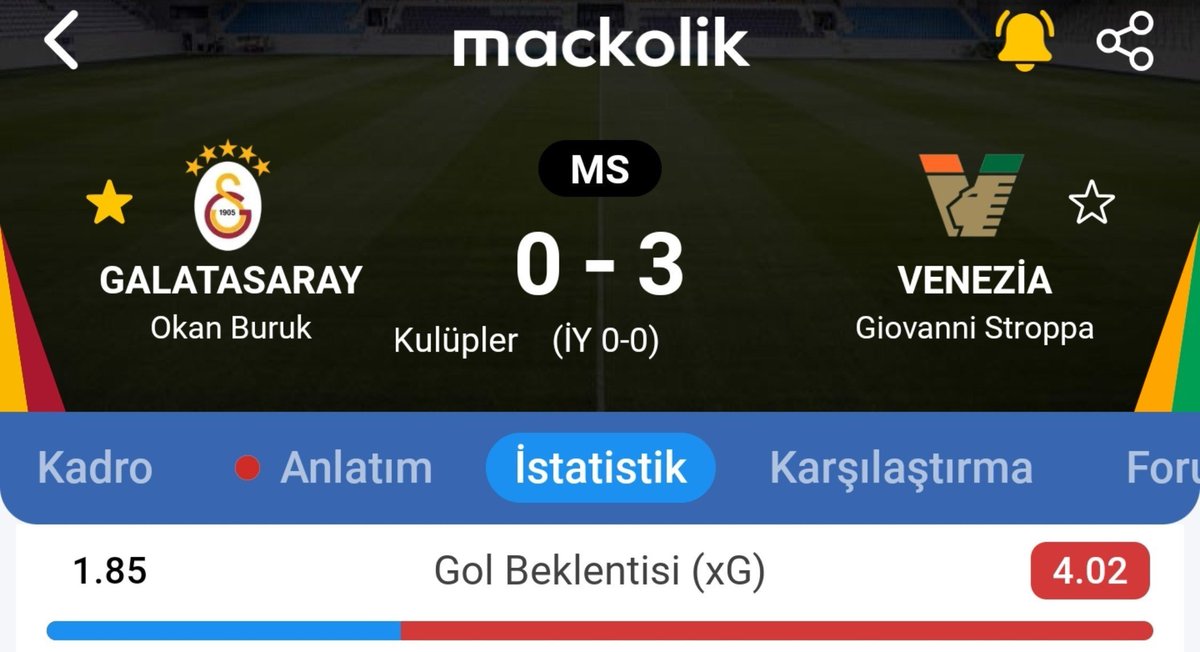 EskiAcikOnline's tweet photo. Venezia'nın Galatasaray karşısında ürettiği xG: 4.02 https://t.co/mgLLvJV187