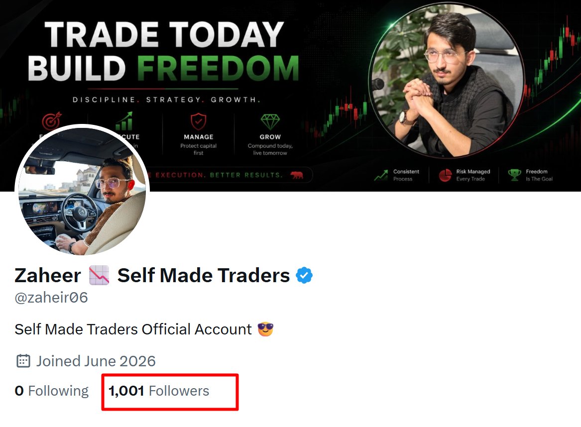 zaheir06's tweet photo. We just Reached 1k Followers on Twitter 😎 now i am Going to Share 20$ to any Random Follower Within Next Few Mins, who Follow + Retweet + Share this post, so Drop your Binance UID 🎉 and Enjoy https://t.co/aL0waIqM26