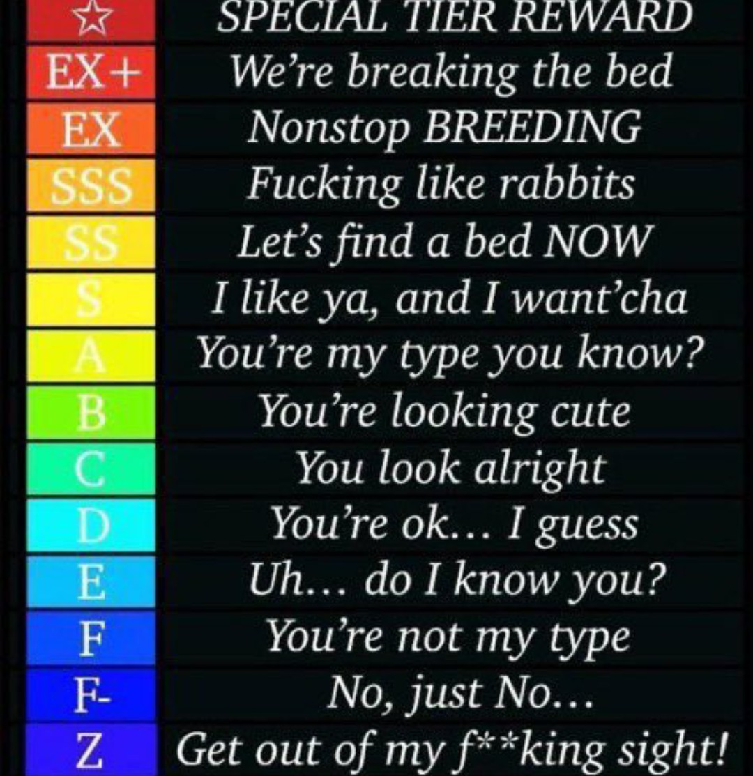 Cinnabum697's tweet photo. Hey sweeties! Mommy just got back from her morning jog and saw this kind of post on her screen! So she thought why not do the same and see where you Guys and Gals land on my list!~ https://t.co/AfZB51BGQP