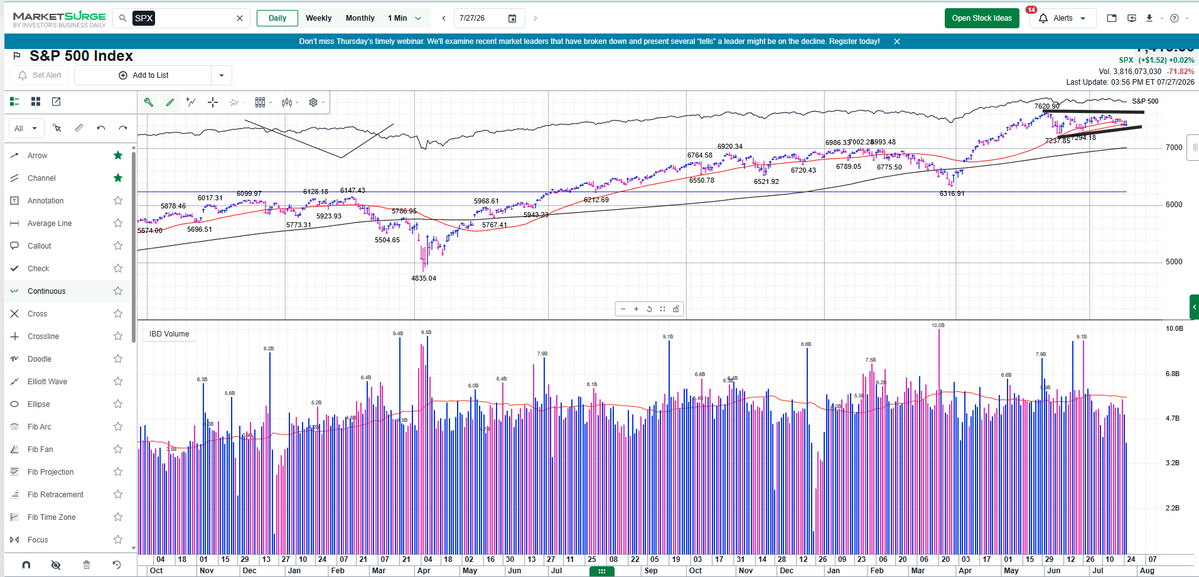 Market Rebellion tweet media