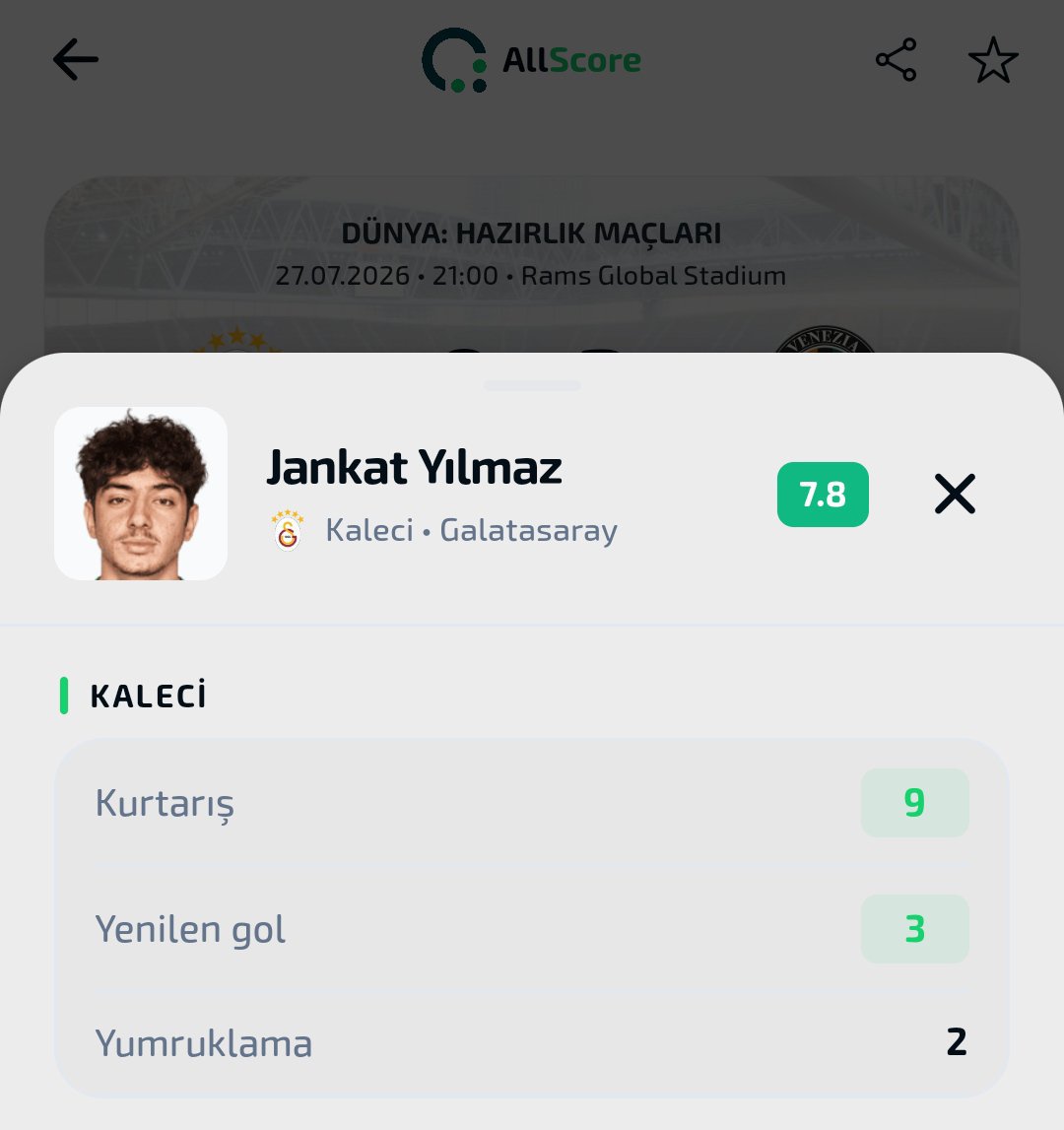 BerkerSogul's tweet photo. @SenihYurga @GalatasaraySK 3 golle kaybedilen maçın oyuncusu Jankat oldu. https://t.co/ux2tH6VL97