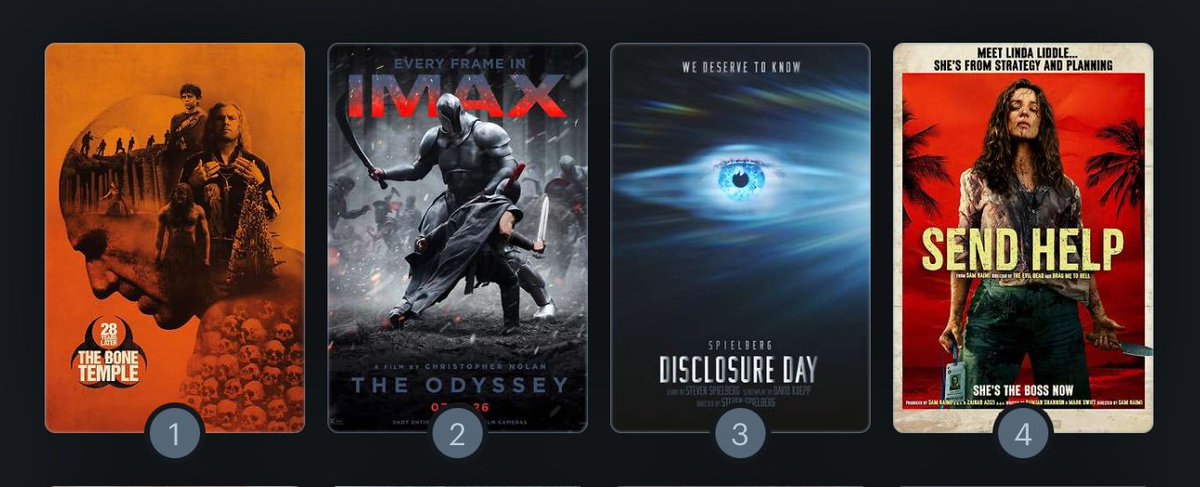 fatbastard75's tweet photo. Top 4 of the year so far https://t.co/qoPgIiFsOG