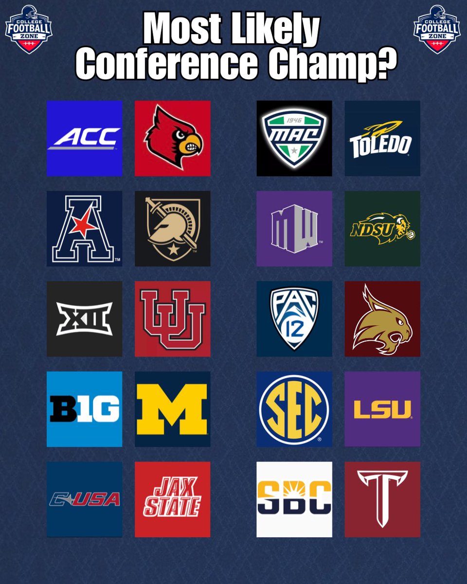 CollegeFBonX's tweet photo. Each of these teams currently sits as the 3rd or 4th favorite to win their conference. 

Which of these teams would you pick to win their conference if you had to choose one? https://t.co/nMq0ygfRPV