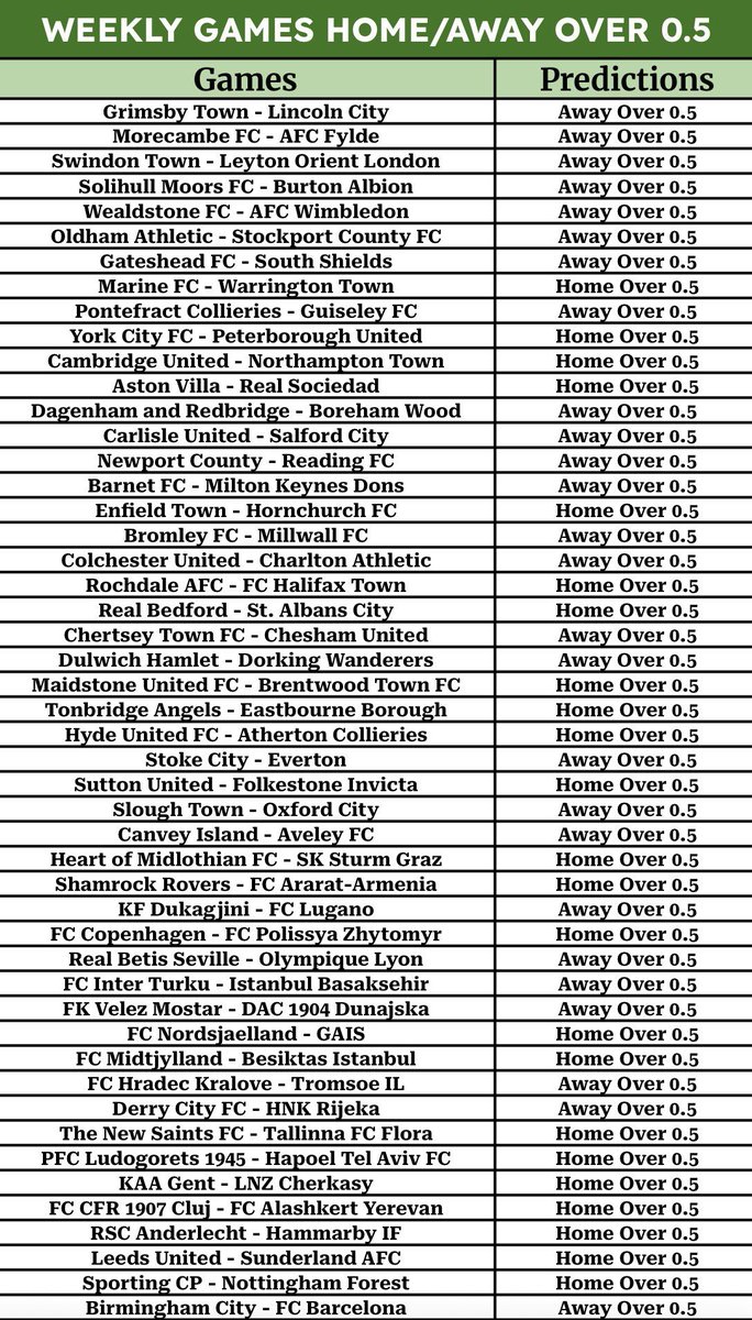 GFuture94243's tweet photo. Well researched ✅

Stake high for better cashout💰

BETWAY CODE👉🏾BW64FFB8B9 https://t.co/DmVBqn7dIk