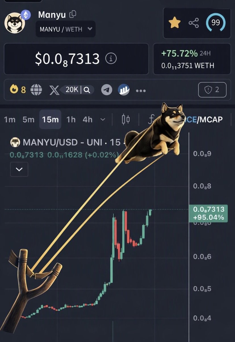 JabbaPEPE's tweet photo. ethereum:0x95af4af910c28e8ece4512bfe46f1f33687424ce chart embodies Shiba spirit; pure momentum %75 https://t.co/LIjyHl77ck