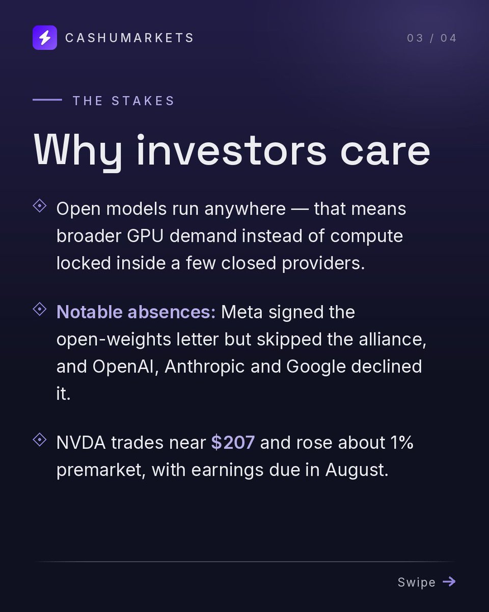 CashuMarkets's tweet photo. 🚨NVIDIA Just Built An Army For Open AI. 37 companies have joined Nvidia's new Open Secure AI Alliance to build open-source tools for AI security. Swipe to learn more ➡️ https://t.co/U2Fzv2QVYv